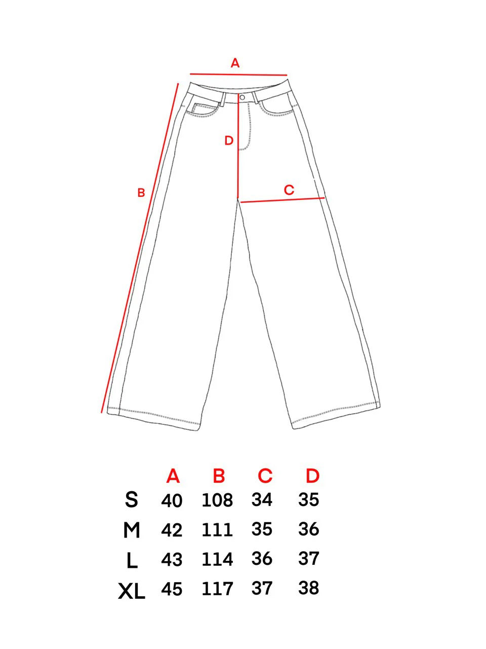Raw denim destroyed